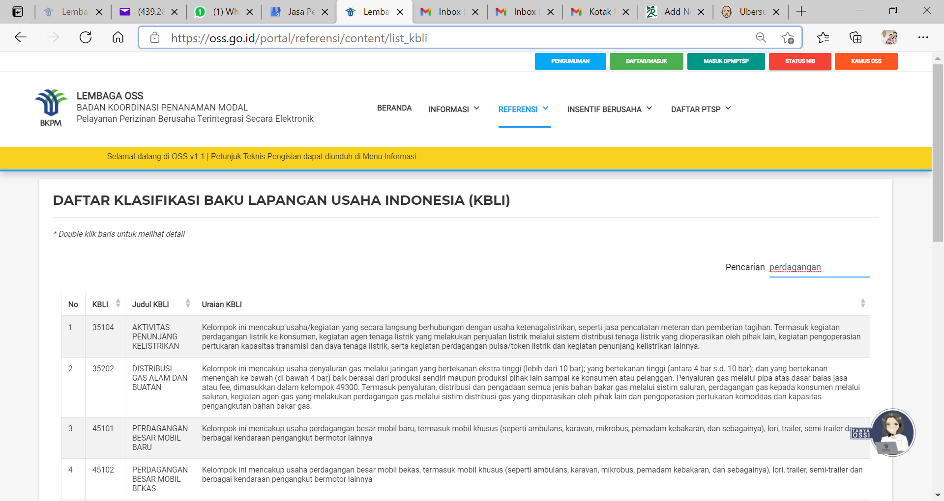 Kode Kbli Jasa Pembuatan Pt Jasa Perizinan Usaha Jasa Pendirian